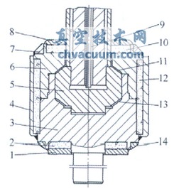 高壓超高溫三通換向閥的研制和應用