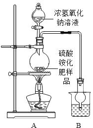 下圖的圖像與對(duì)應(yīng)實(shí)驗(yàn)過(guò)程不相符的是a. 加熱一定質(zhì)量的高錳酸鉀固體b. 向一定量的表面含有氧化鋁的鋁片滴加稀硫酸c. 向一定量的ba oh 2溶液中加入na2so4粉末d. 將鋅片插入盛有一定質(zhì)量的稀硫酸的燒杯中